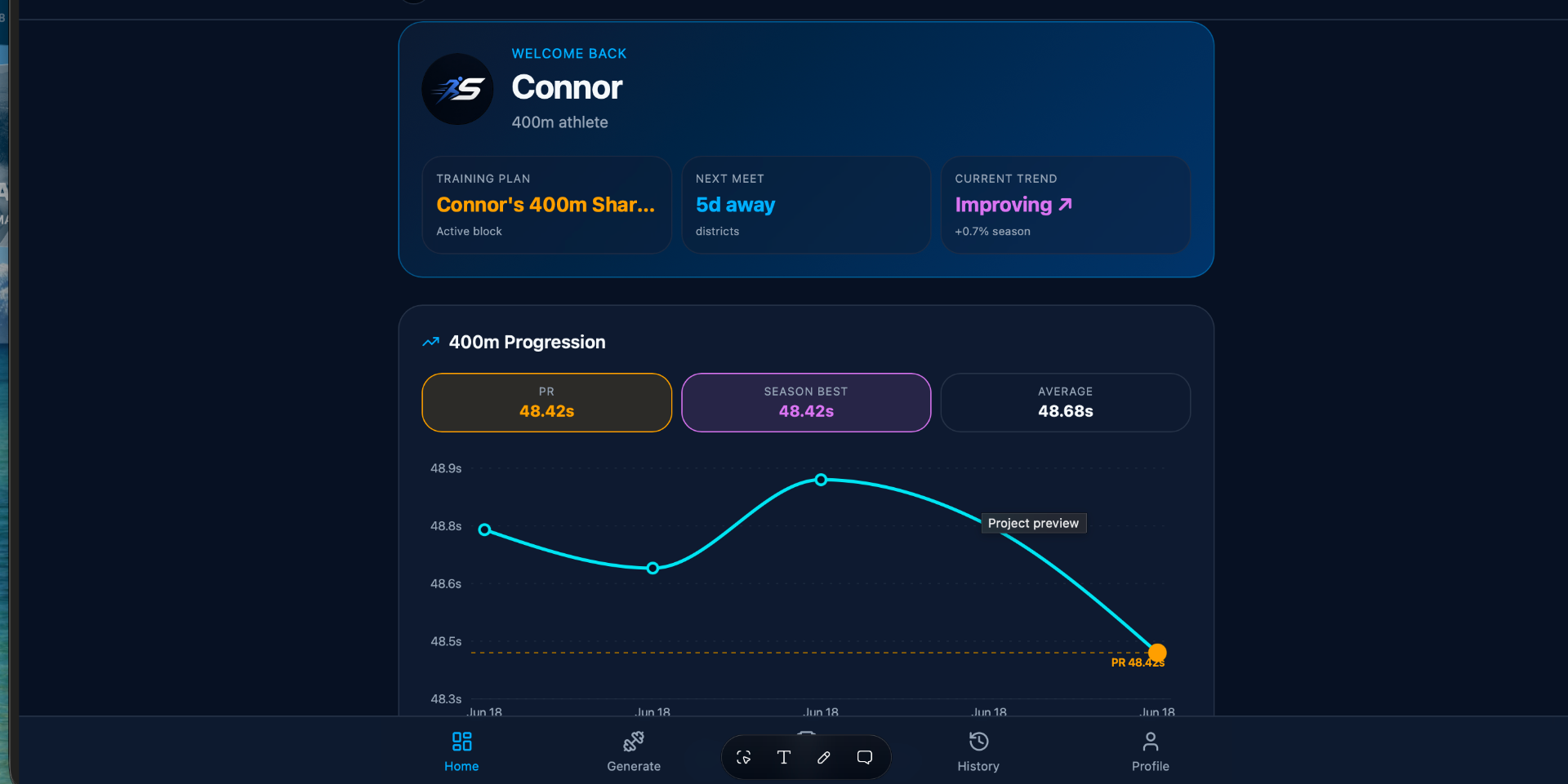 Athlete dashboard showing welcome card, training plan, next meet, current trend, and 400m progression chart.
