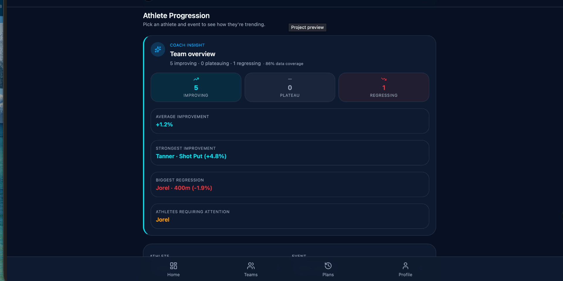 AI insight giving personalized coaching feedback based on recent meet results.